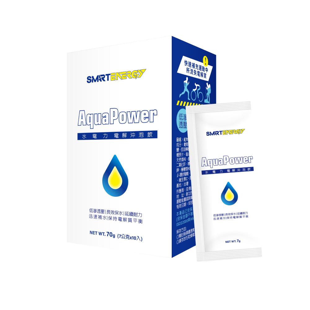 Aqua Power